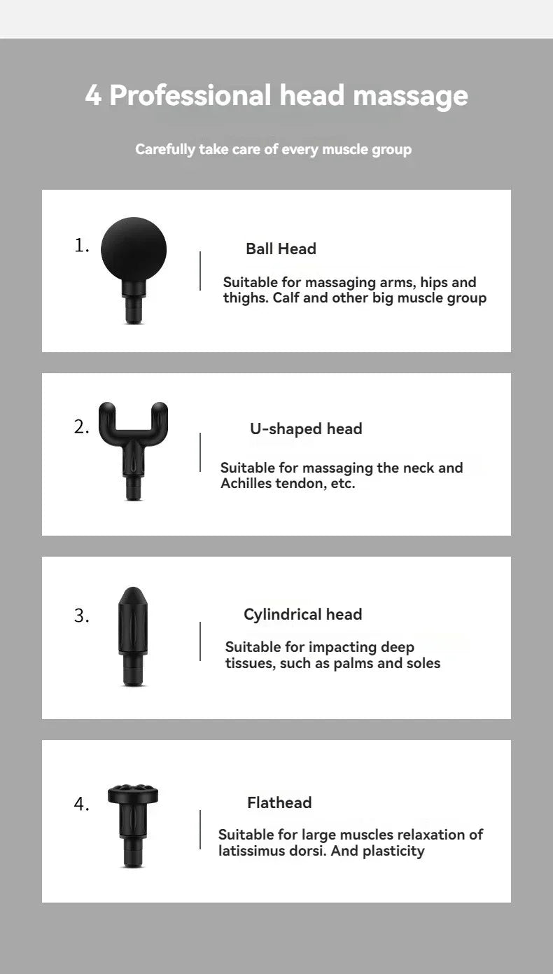 Mini Massage Gun | Deep Muscle Recovery Tool | Reown