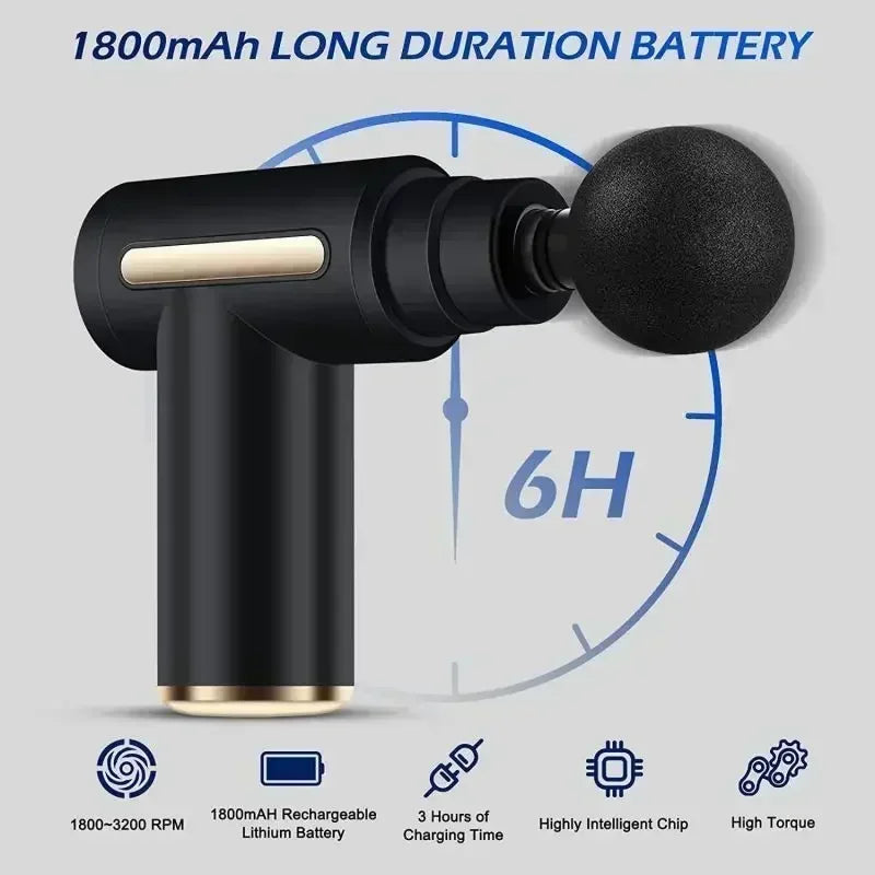Mini Massage Gun | Deep Muscle Recovery Tool | Reown